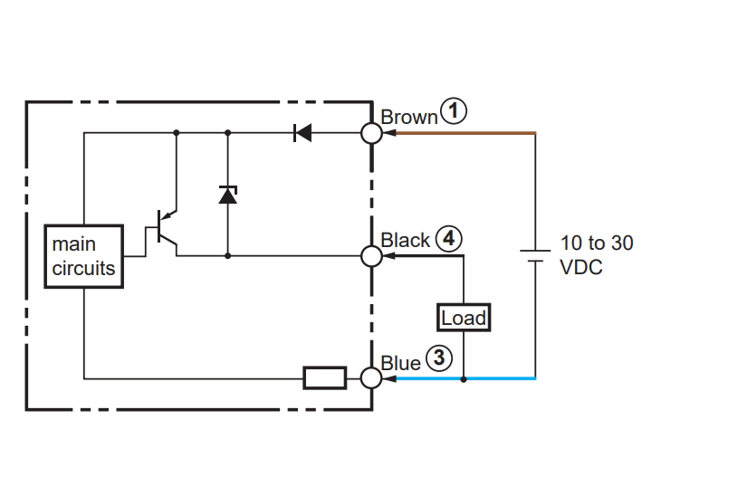 dados-tecnicos-2-E2B-S08KS02-MC-B1